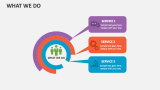 What We Do - Slide 6