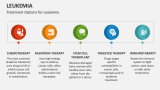 Treatment Options for Leukemia - Slide 7