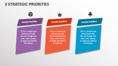 3 Strategic Priorities - Slide 1