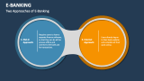 Two Approaches of E-Banking - Slide 9