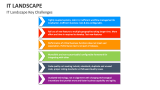 IT Landscape Key Challenges - Slide 9