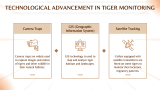 Project Tiger in India Presentation - Slide 6