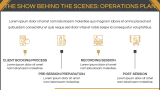 Music Studio Business Plan - Slide 9