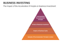 The Impact of the Acceleration Principle on Business Investment - Slide 5