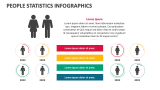 People Statistics Infographics - Slide 7