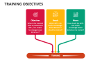 Training Objectives - Slide 5