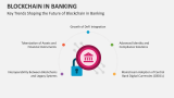 Key Trends Shaping the Future of Blockchain in Banking - Slide 10