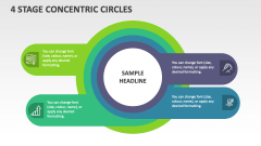 4 Stage Concentric Circles - Slide 1