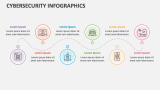 Cybersecurity Infographics - Slide 9