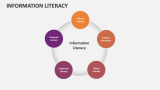Information Literacy - Slide 9