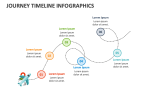Journey Timeline Infographics - Slide 4