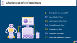 AI Readiness - Slide 11