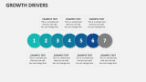 Growth Drivers - Slide 11