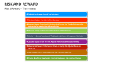 Risk / Reward - The Process - Slide 7