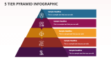 5 Tier Pyramid Infographic - Slide 1