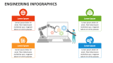 Engineering Infographics - Slide 2