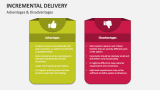 Advantages & Disadvantages of Incremental Delivery - Slide 5