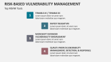 Top Risk-Based Vulnerability Management Tools - Slide 5