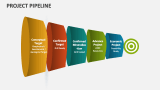 Project Pipeline Template for PowerPoint and Google Slides - PPT Slides