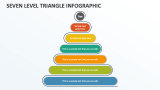 Seven Level Triangle Infographic - Slide 1