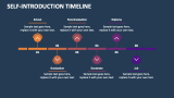 Self-Introduction Timeline - Slide 5