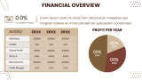 Insurance Company Profile - Slide 12