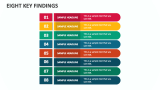Eight Key Findings - Slide 1