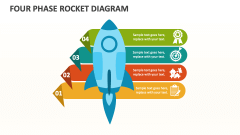 Four Phase Rocket Diagram - Slide 1