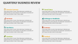 Quarterly Business Review - Slide 2