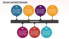 Seven Workstreams - Slide 1