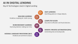 Key AI Technologies Used in Digital Lending - Slide 4