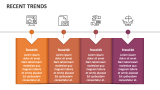 Recent Trends - Slide 4