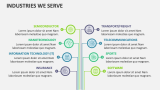Industries We Serve - Slide 6