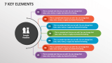 7 Key Elements - Slide 1