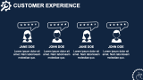 Cycling Equipment Brand Pitch Deck - Slide 10