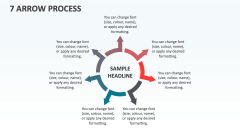 7 Arrow Process - Slide 1