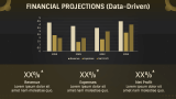 FinTech Company Business Plan - Slide 12