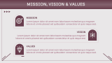 Retail Startup Pitch Deck - Slide 9