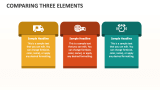 Comparing Three Elements - Slide 1