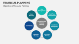 Objectives of Financial Planning - Slide 8