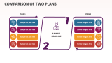 Comparison of Two Plans - Slide 1