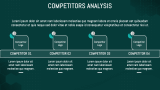 S.w.o.t. Analysis - Slide 5