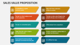 Sales Value Proposition - Slide 3