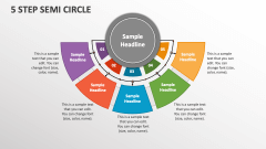 5 Step Semi Circle - Slide 1