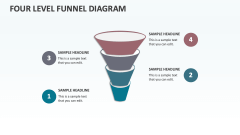 Four Level Funnel Diagram - Slide 1