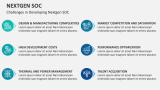 Challenges in Developing Nextgen SOC - Slide 7