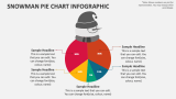Snowman Pie Chart Infographic - Slide 6