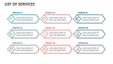 List of Services - Slide 3