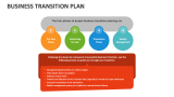 Business Transition Plan - Slide 14
