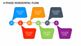 6 Phase Horizontal Flow - Slide 1